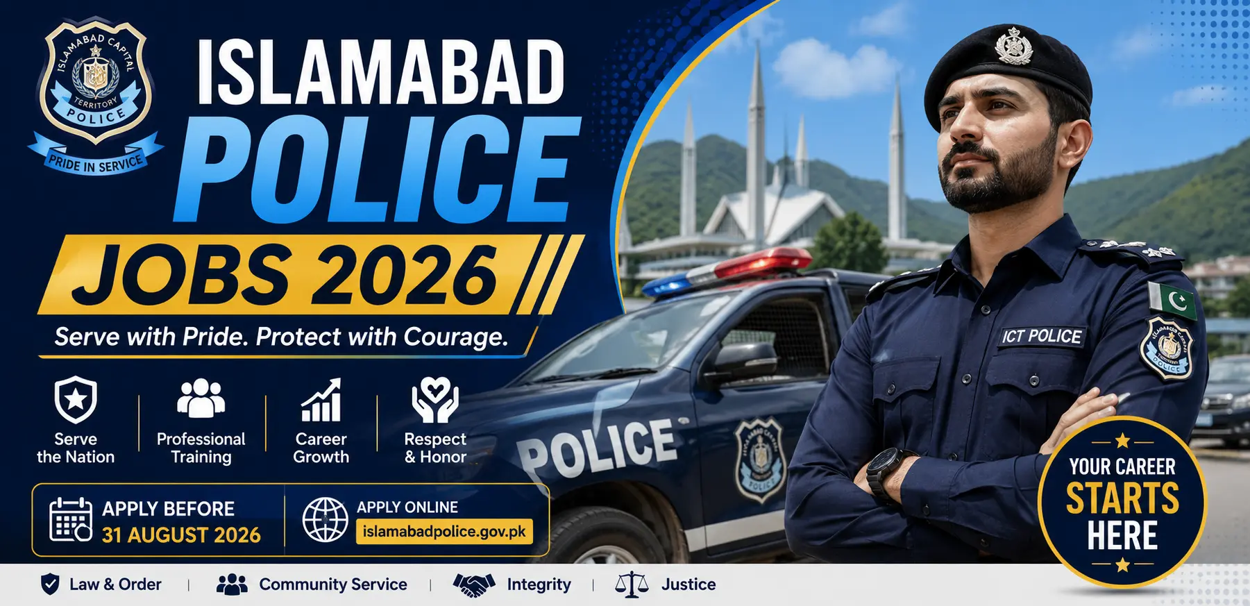 Islamabad Police Jobs 2026 Latest Recruitment Updates