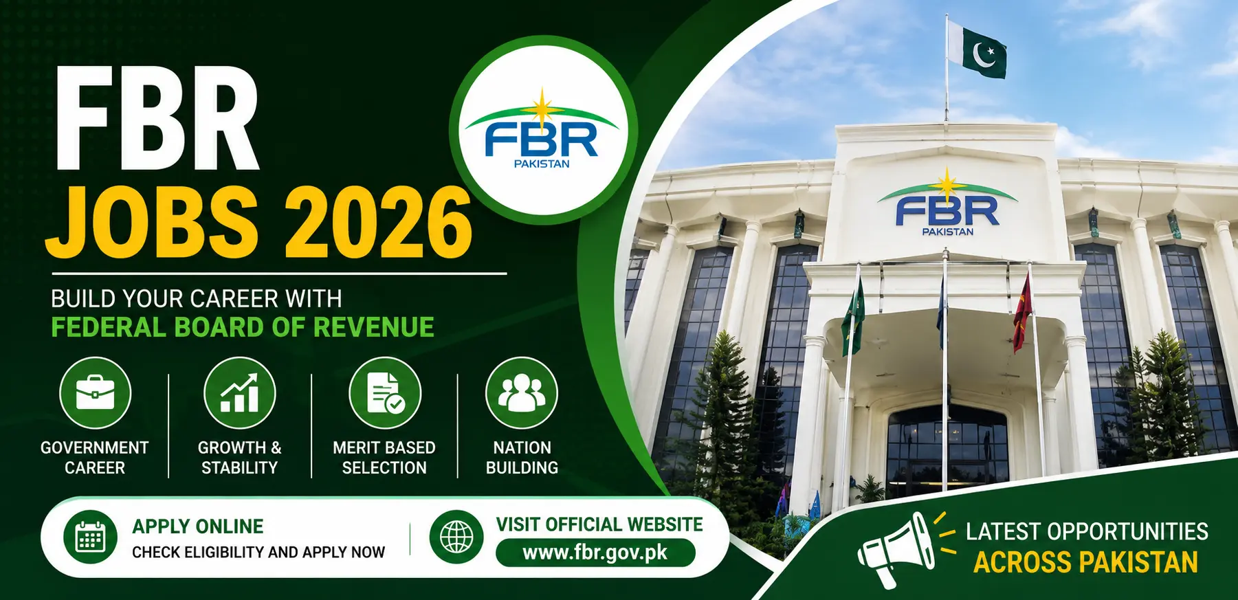 FBR Jobs 2026 Latest Federal Board of Revenue Careers