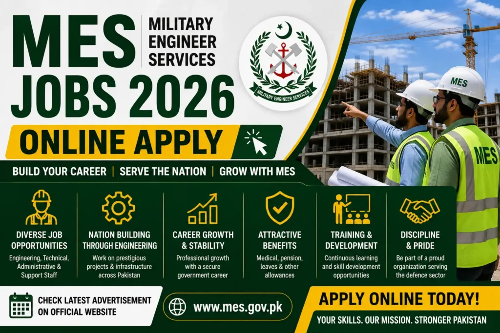 MES Jobs 2026 Online Apply Latest Vacancies