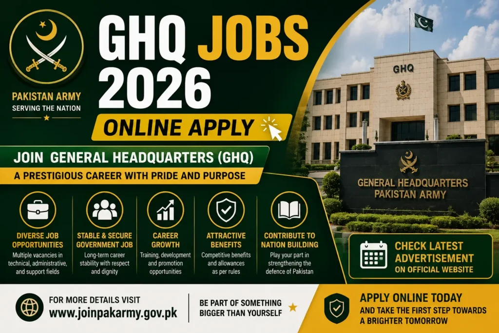 GHQ Jobs 2026 Online Apply Latest Vacancies