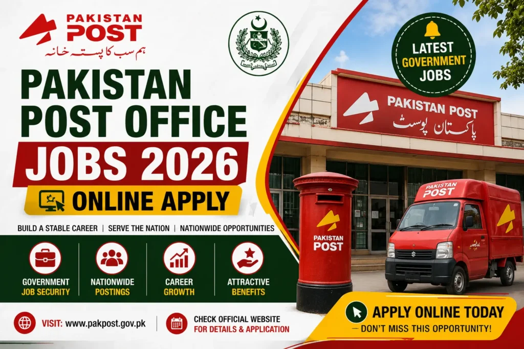 Pakistan Post Office Jobs 2026 Online Apply