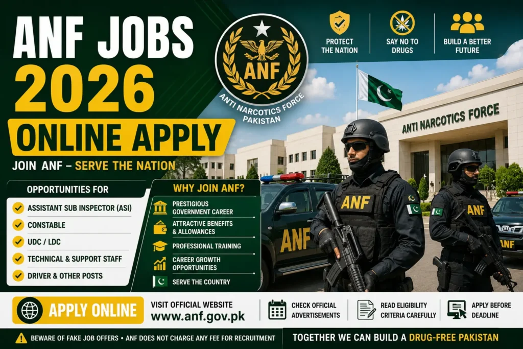 Best ANF Jobs 2026 Online Apply Latest Recruitment Guide