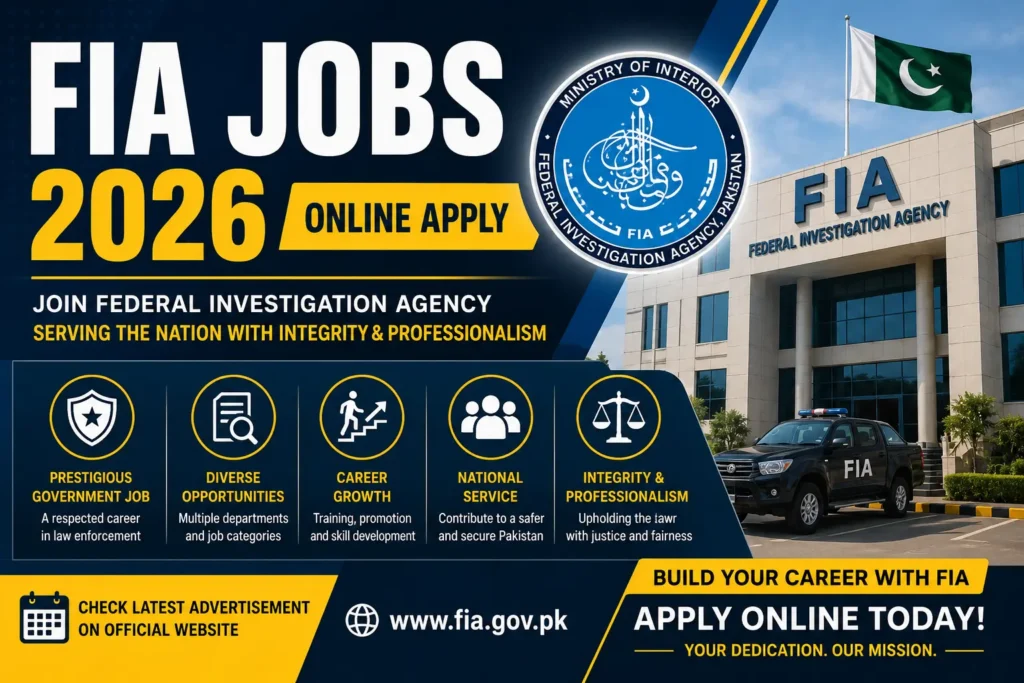 FIA Jobs 2026 Online Apply Latest Federal Vacancies