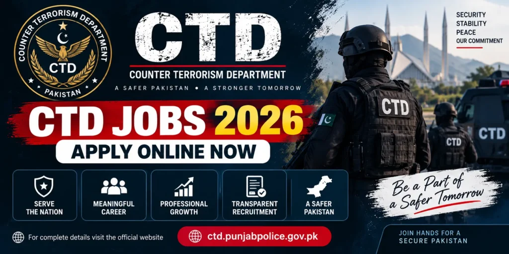 CTD Jobs 2026 Apply Online Now